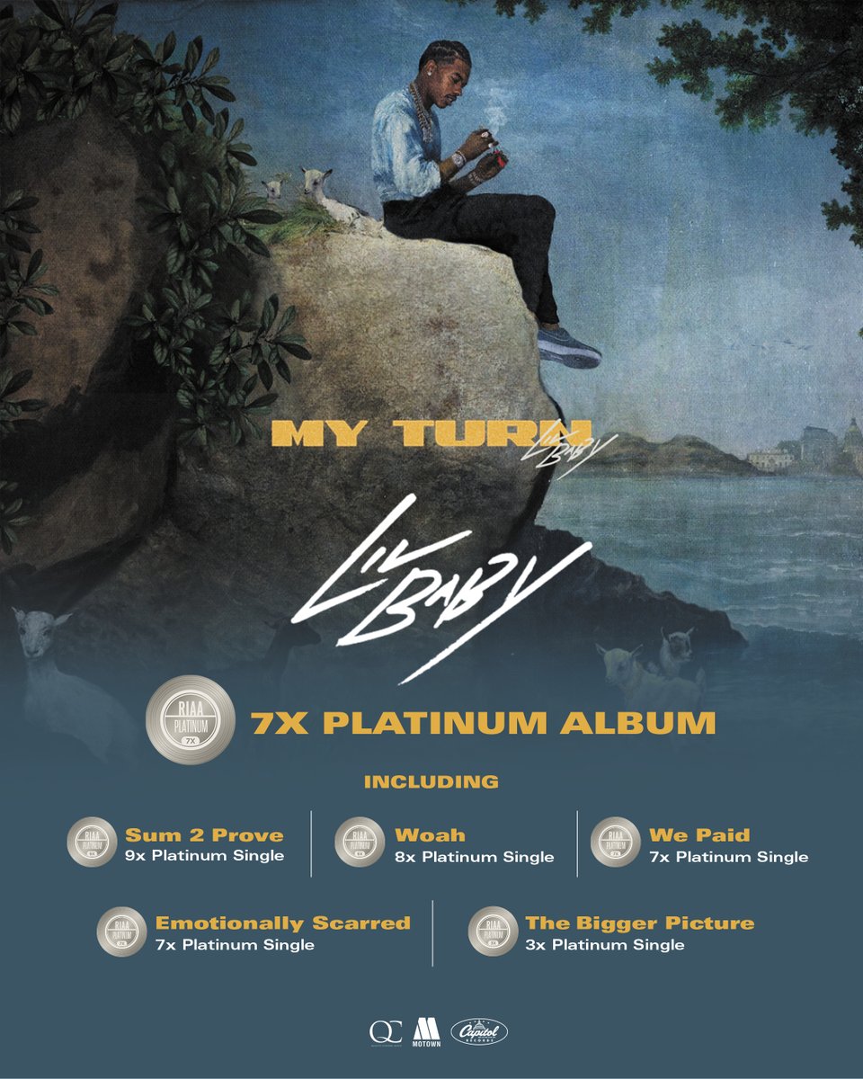 Recording Industry Association of America (RIAA) tweet media