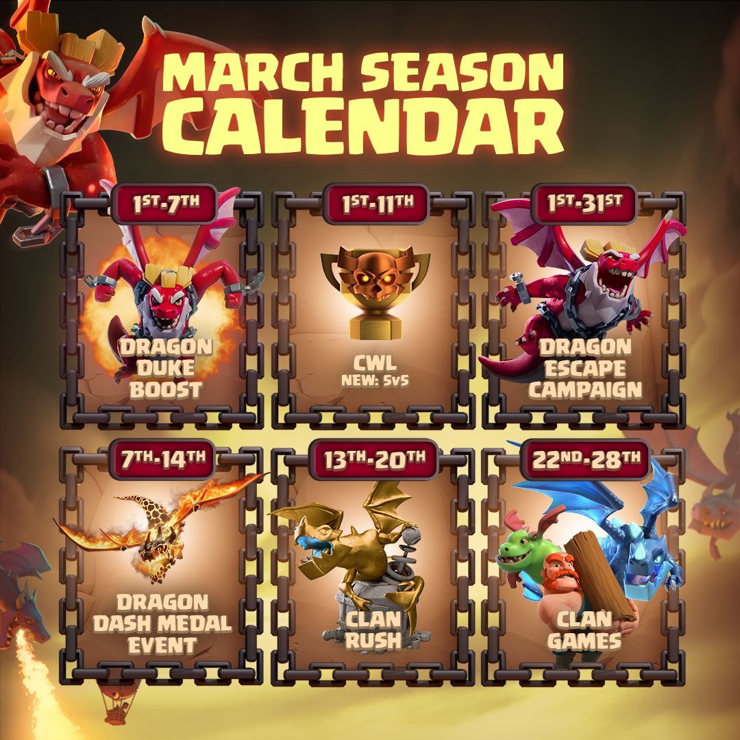 Clash of Clans tweet media