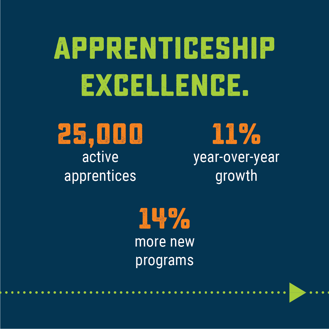 @AbleTrust tweet media