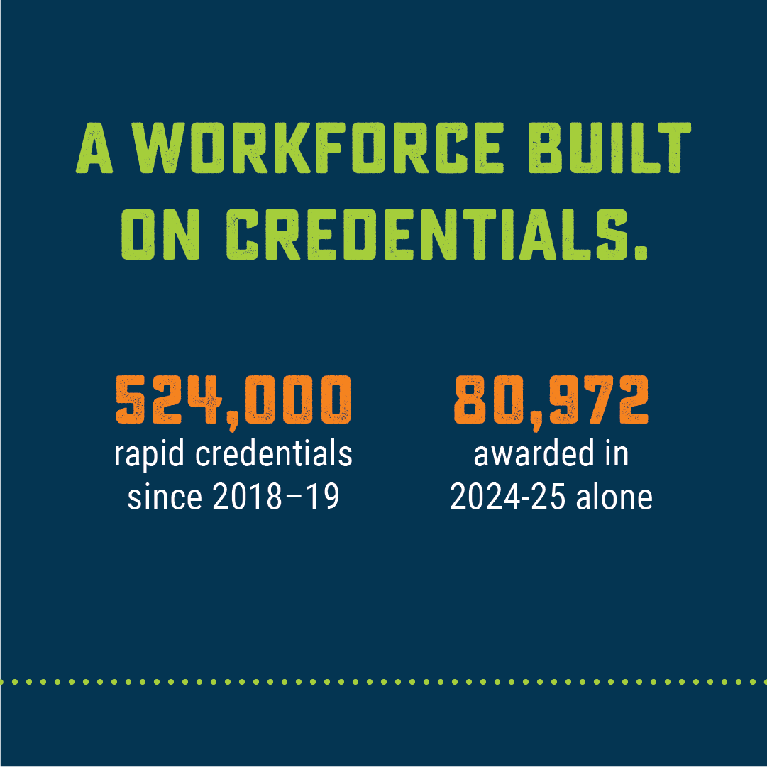 @AbleTrust tweet media