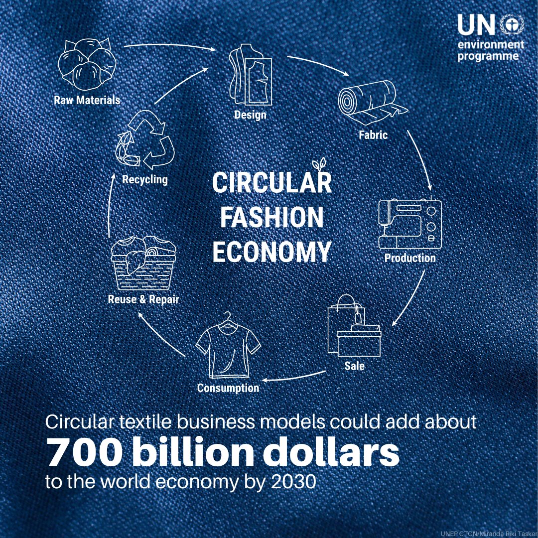 UN Environment Programme tweet media