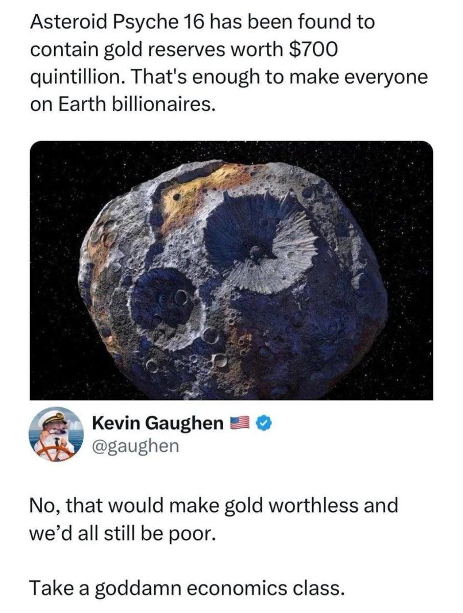 Correct in the response…