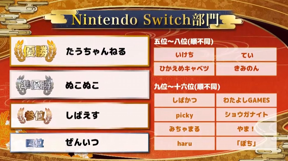 たうちゃんねる tweet media