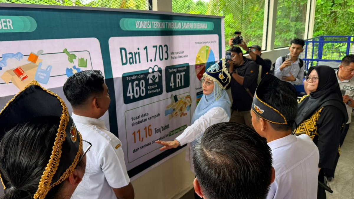 Yayasan WWF Indonesia tweet media