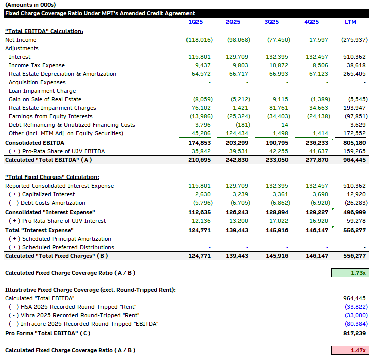 AMARAL Capital tweet media