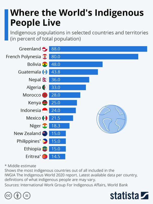 The Future of our Work tweet media