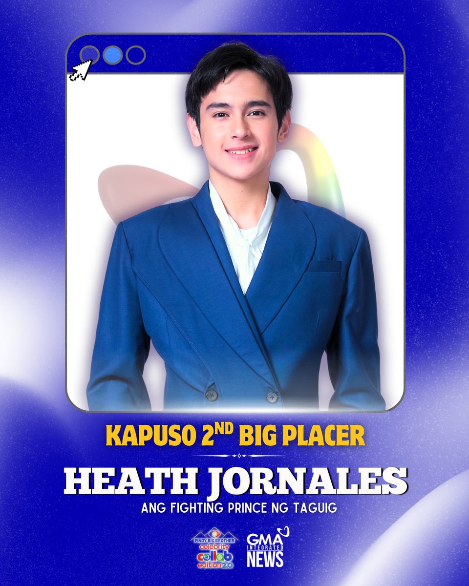 gmanews's tweet photo. HEATH IS YOUR KAPUSO SECOND BIG PLACER! 

Ang "Fighting Prince ng Taguig" na si Heath Jornales ang 2nd Big Placer ng "Pinoy Big Brother: Celebrity Collab Edition 2.0!" #PBBCollab20TheBigNight https://t.co/DDmAVW0zgJ