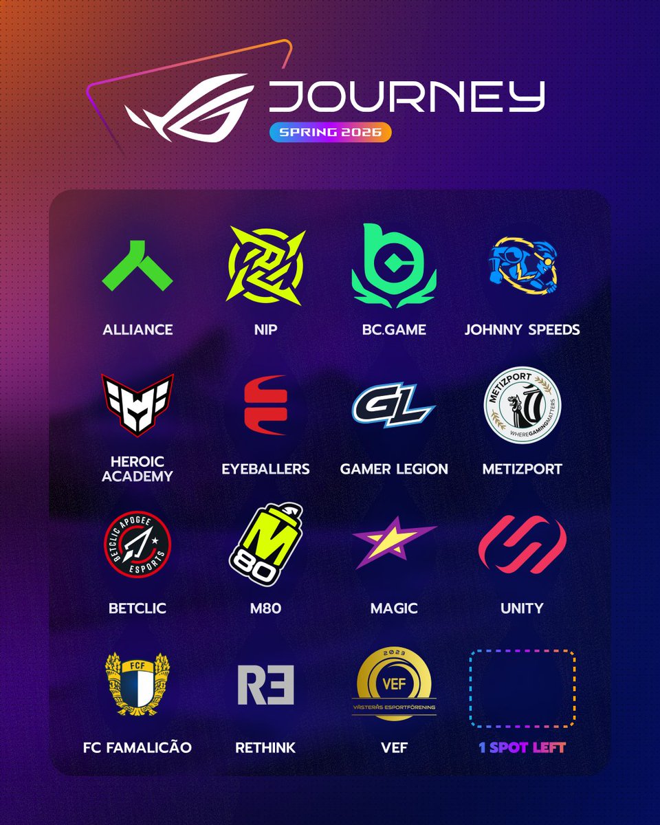 ROG JOURNEY tweet media