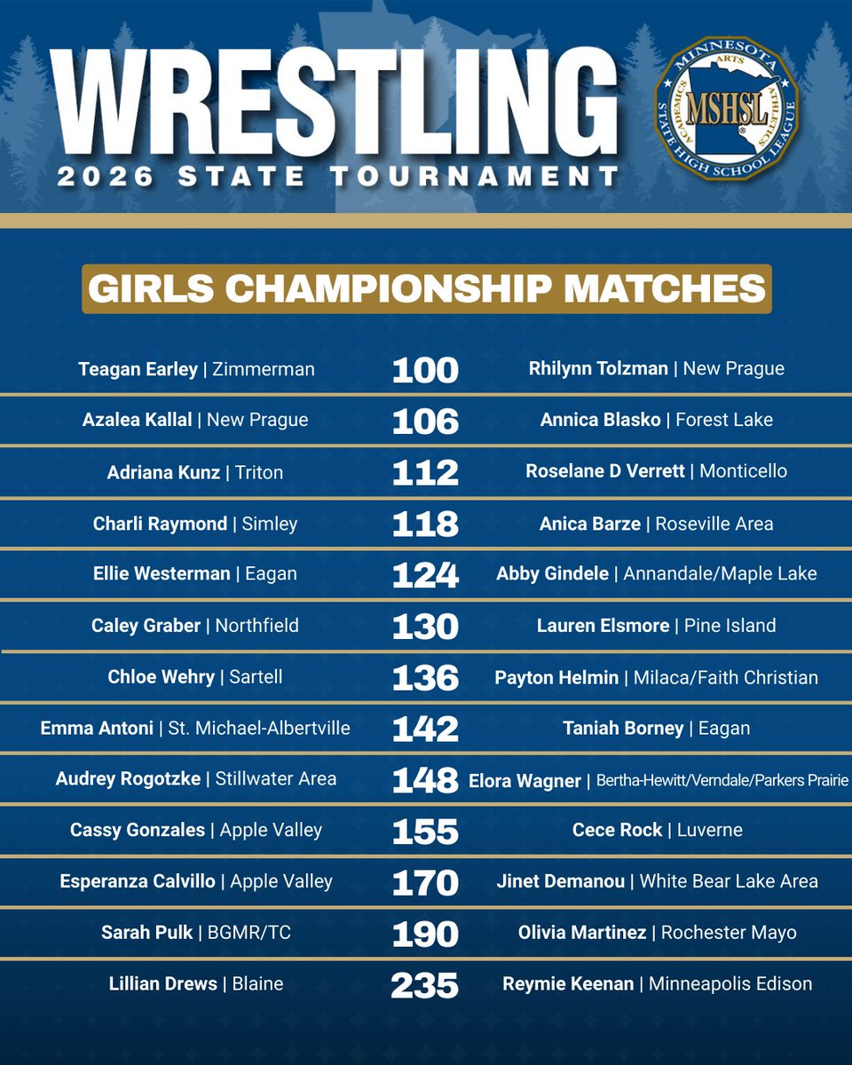 Minnesota State High School League tweet media