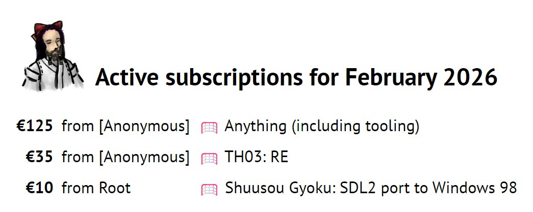Many thanks to this month's subscribers!

Life priorities have shifted and I'll likely be even slower in the foreseeable future. Then again, what else is left in PC-98 Touhou that's as complex as TH03's enemies, fireballs, and explosions?

Blog post should be out next week.