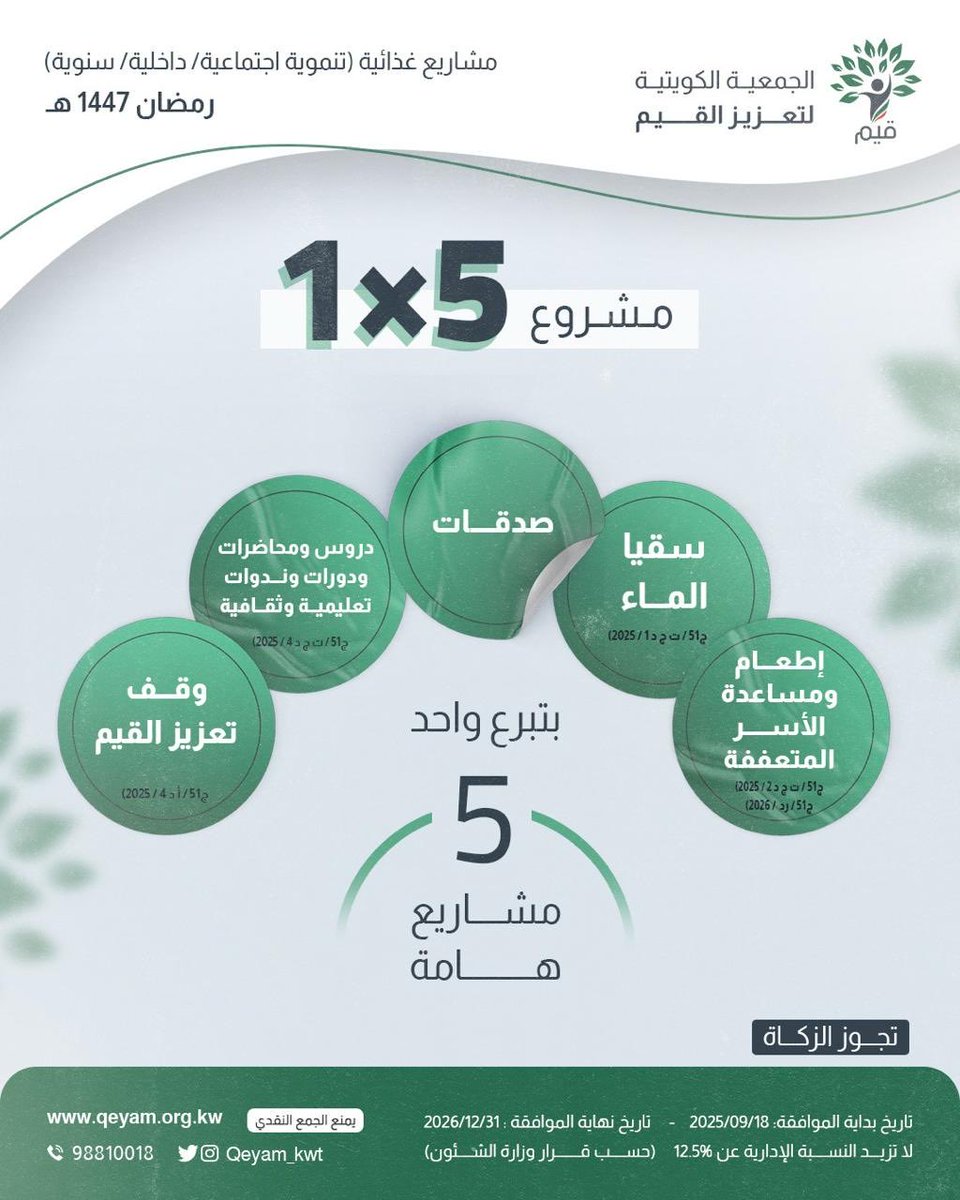 wms_015's tweet photo. *"صَنائعُ المعروفِ تَقِي مَصارعَ السُّوءِ"*
 مستمرون 🍃
*5 أبواب للخير بتبرع واحد*
(مساعدة الأسر – سقيا – وقف – صدقات – دعوة)
✅ *تجوز الزكاة*
رابط التبرع:
https://t.co/qIChETxvNa
#سباق_الخير https://t.co/xqKaVaVQmz