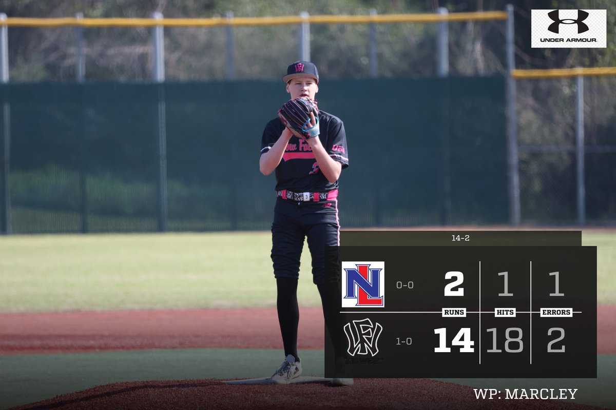 Wow Factor Midwest 14u National tweet media