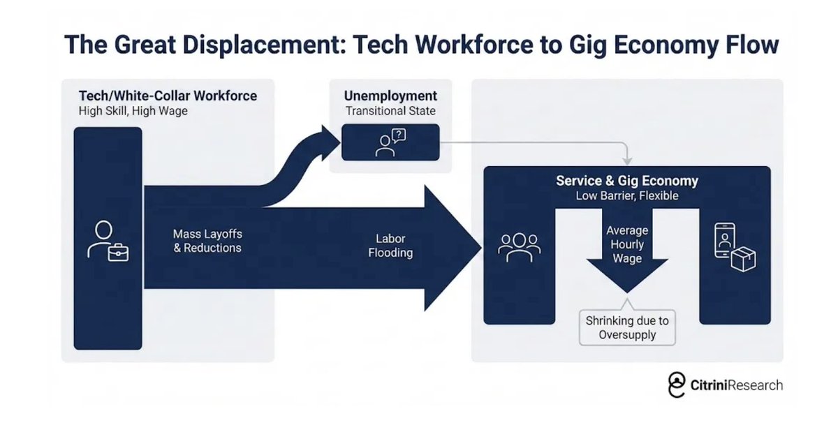tigs 🍄🐳 tweet media