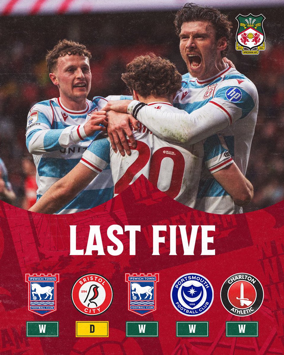 Wrexham AFC tweet media