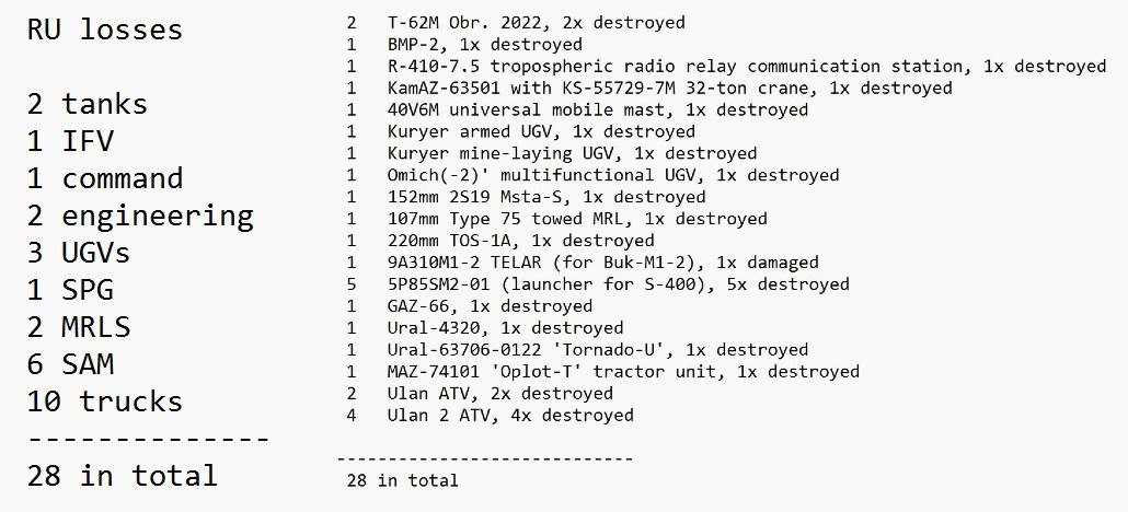 Отто Вон Грабсбург tweet media