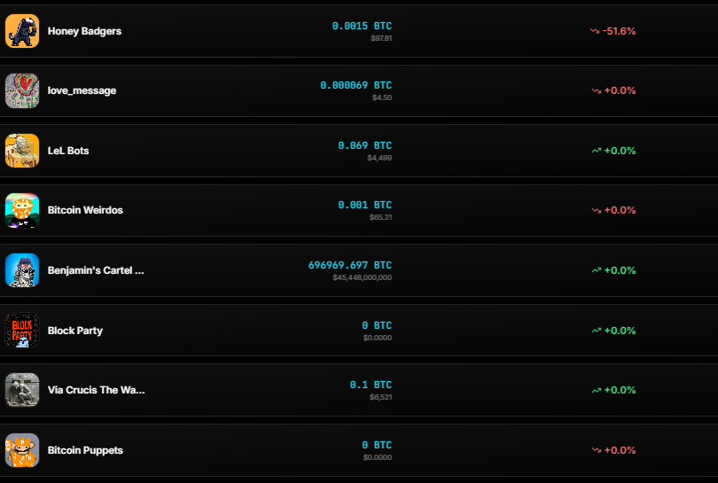 Ord-Dropz tweet media