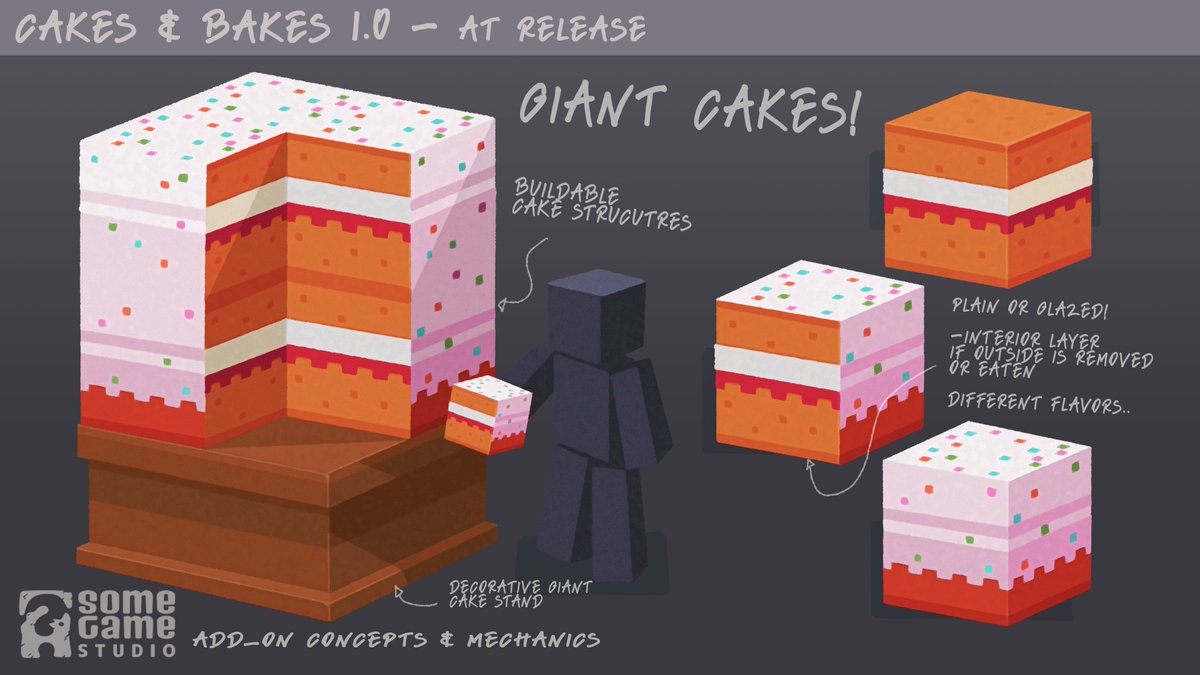 Some Game Studio❓ tweet media