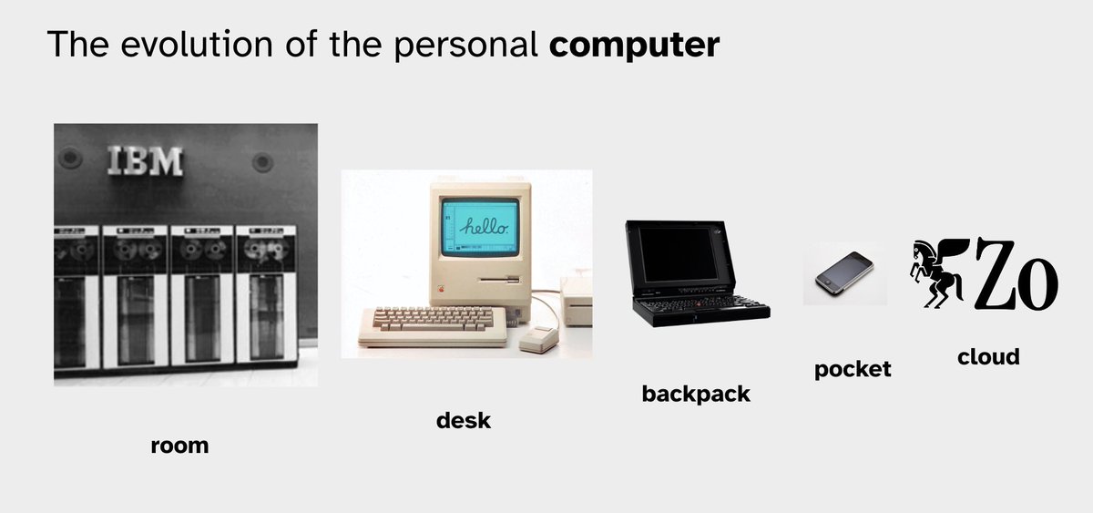 ben guo 🪽 tweet media