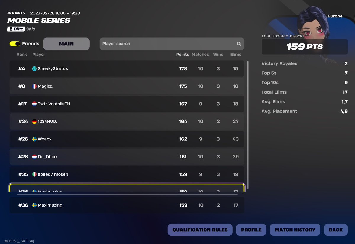 Maximazing tweet media