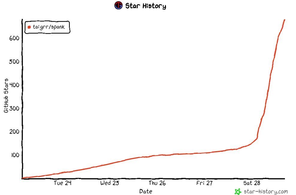 Tai Groot 🐧 tweet media