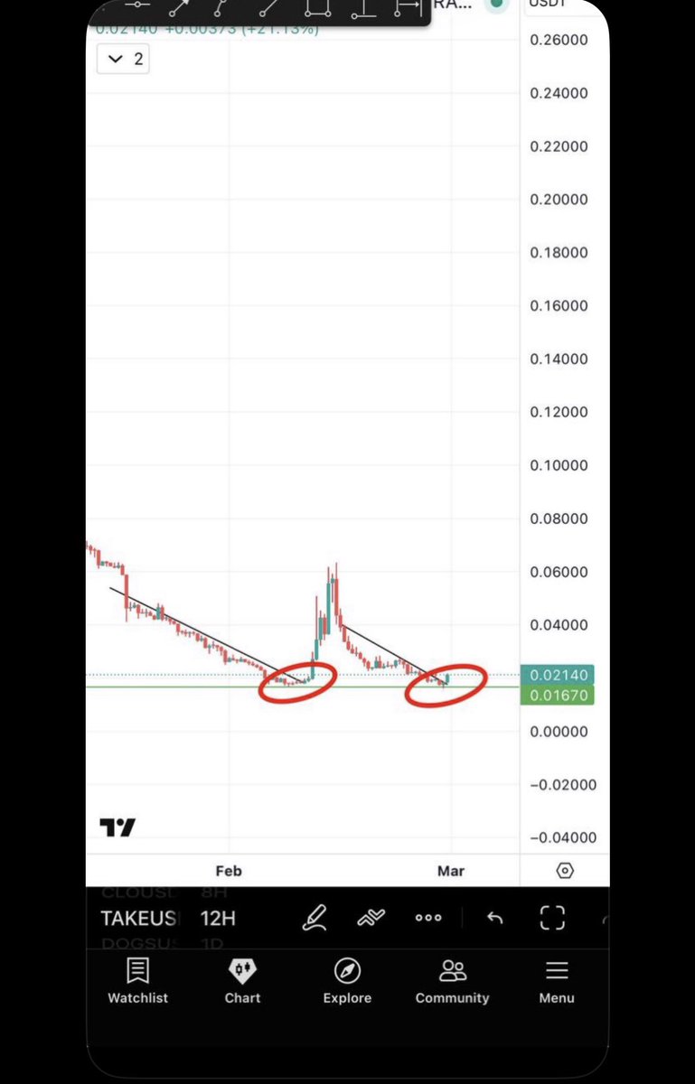 BitcoinHabebe tweet media