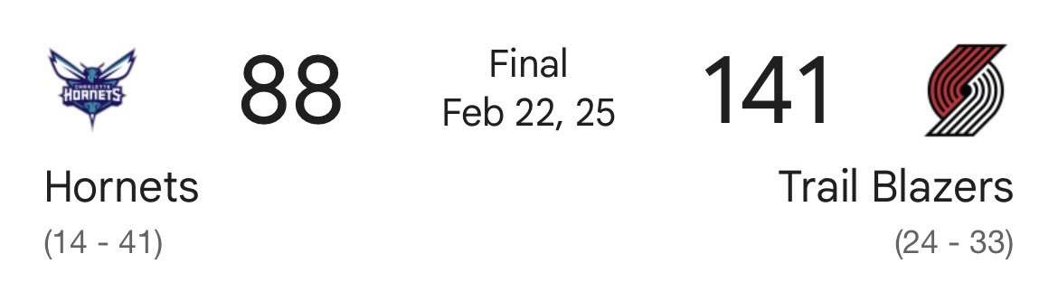 Blazers Lead tweet media