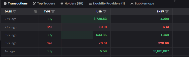 $3000 buy, $600 buy and the likes in the past 40secs

Hold for the long term, this is an app coin not a memecoin. We're currently shipping a feature to reward users daily in $SNIFF.