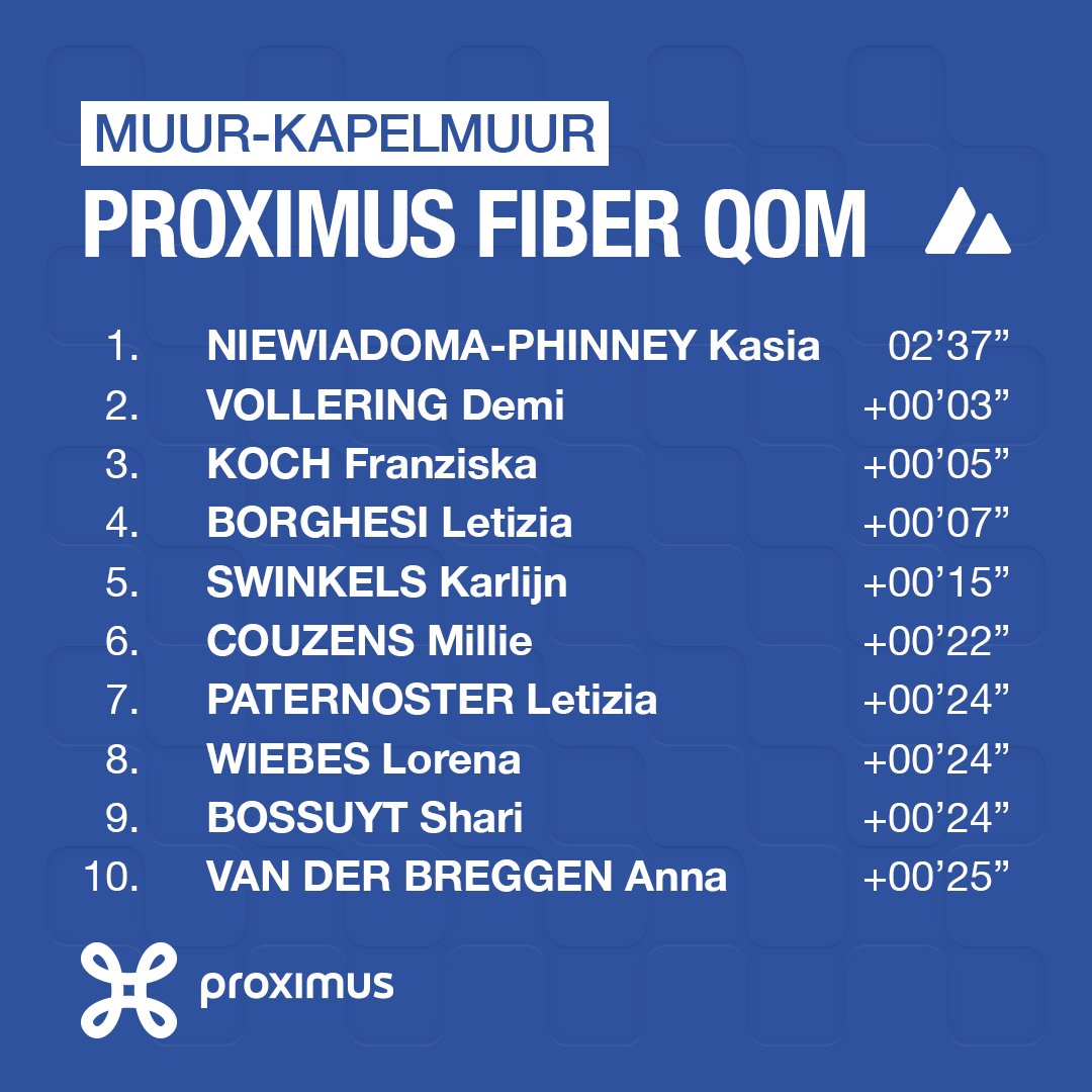Omloop Nieuwsblad tweet media
