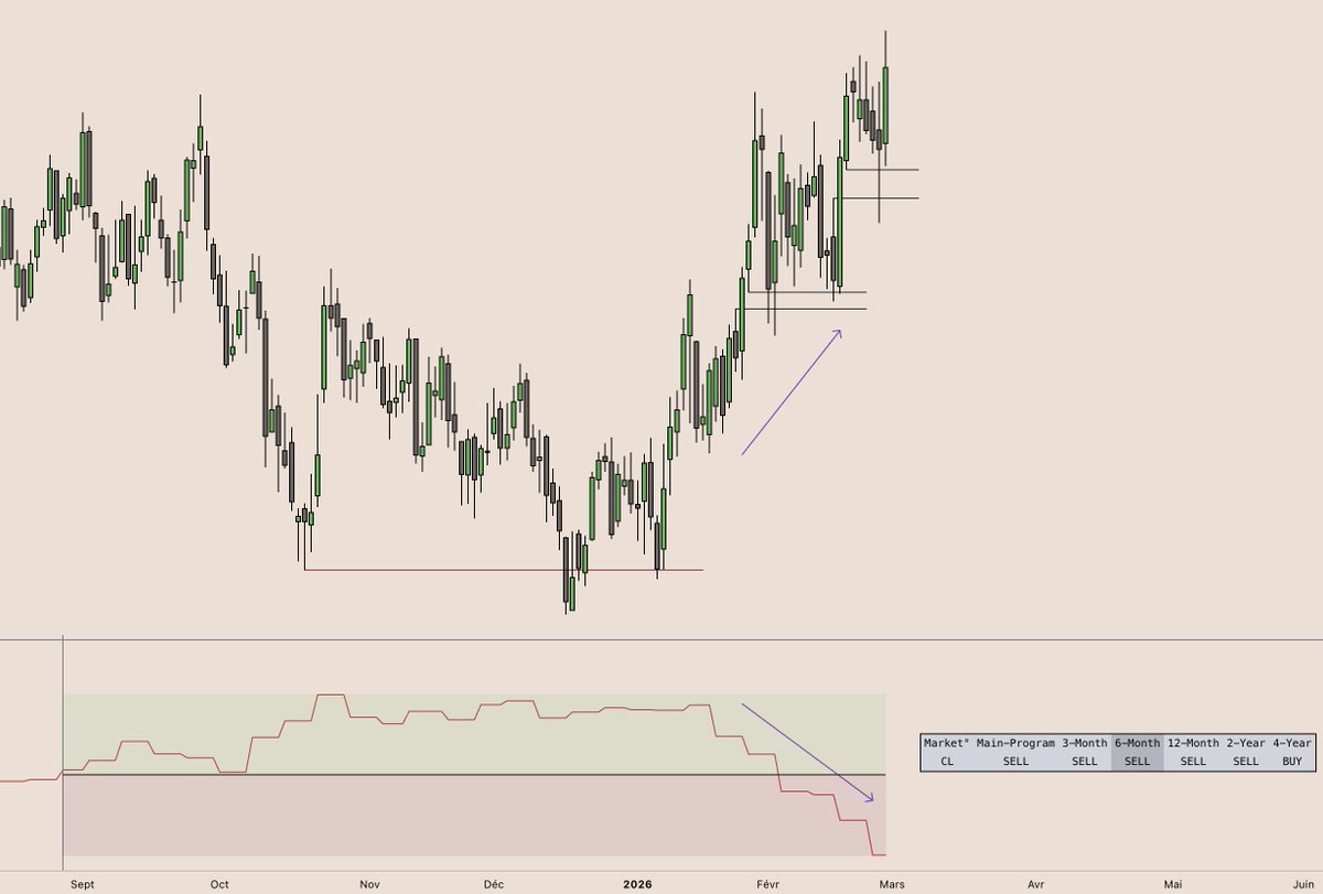 The pragmatic tweet media