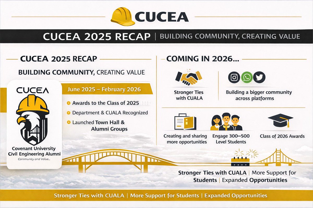 cucivilalumni's tweet photo. CUCEA 2025 Recap 🎉

Launched in June. Recognized Class of 2025 in October. Held our first Town Hall. Started building our alumni network all within months

2026? Bigger moves:
• Stronger ties with CUALA &amp; Dept
• More student &amp; alumni engagement
• More opportunities &amp; support https://t.co/Rnl9m91W6y