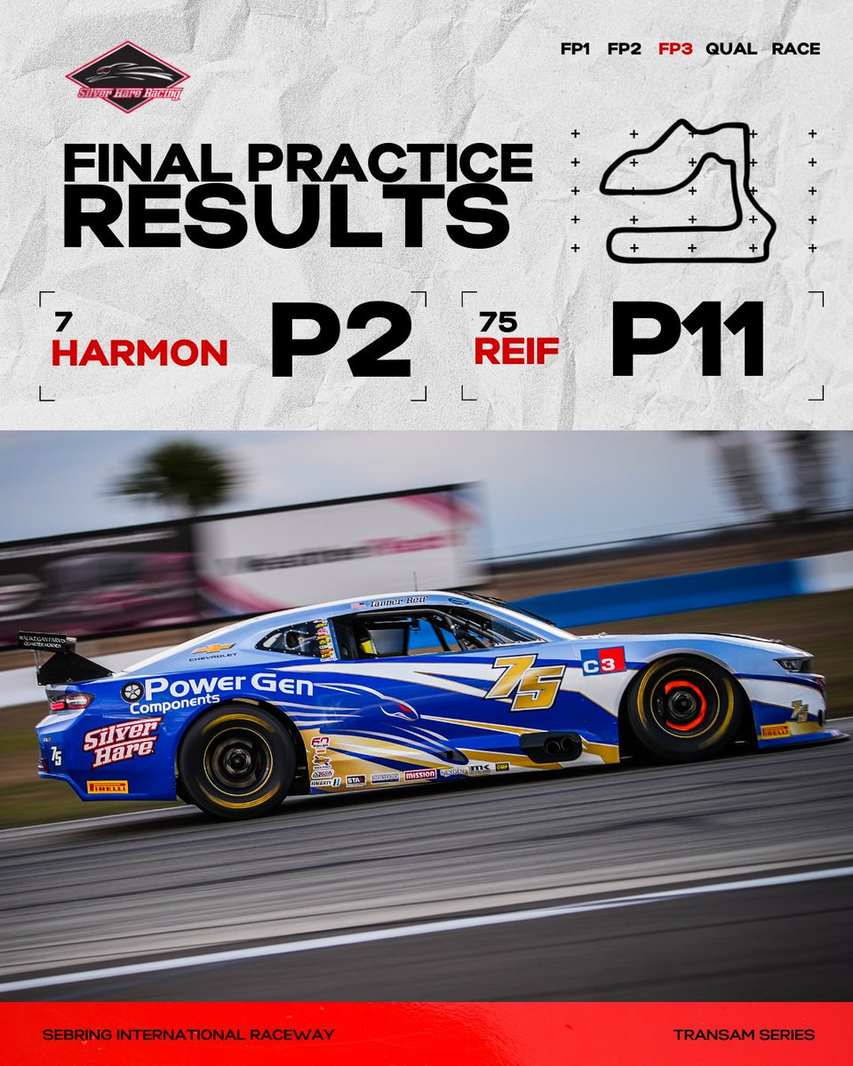 Silver Hare Racing tweet media