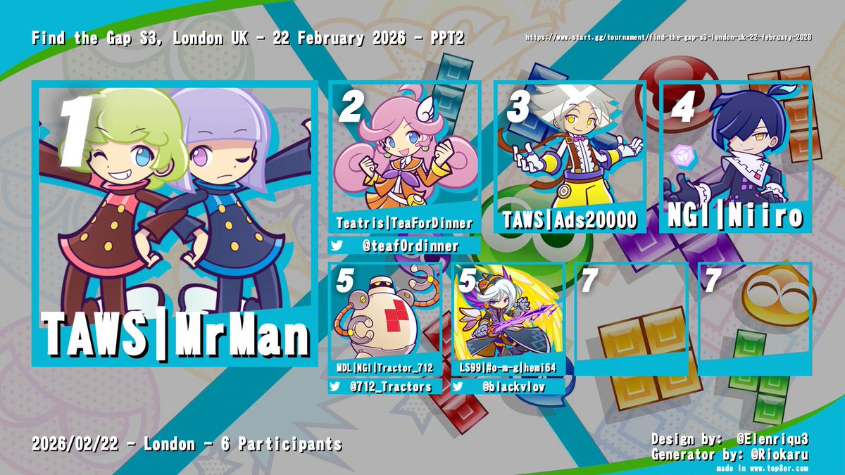 NGI Events tweet media