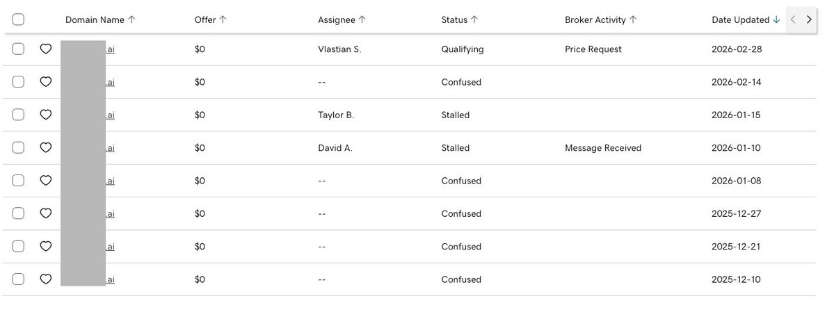 Harrison tweet media