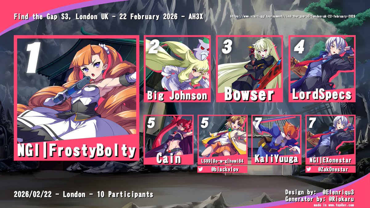 NGI Events tweet media