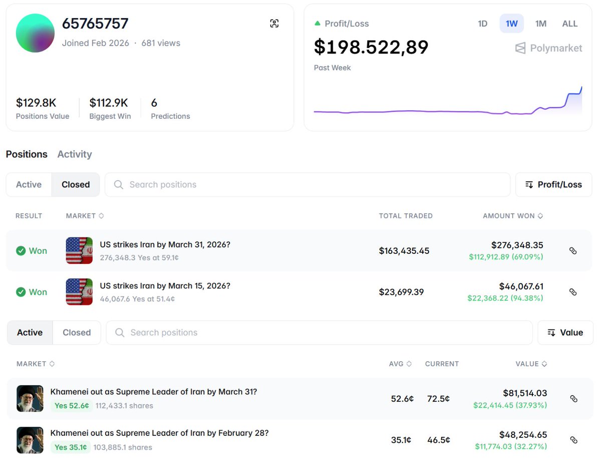 PredictFolio tweet media