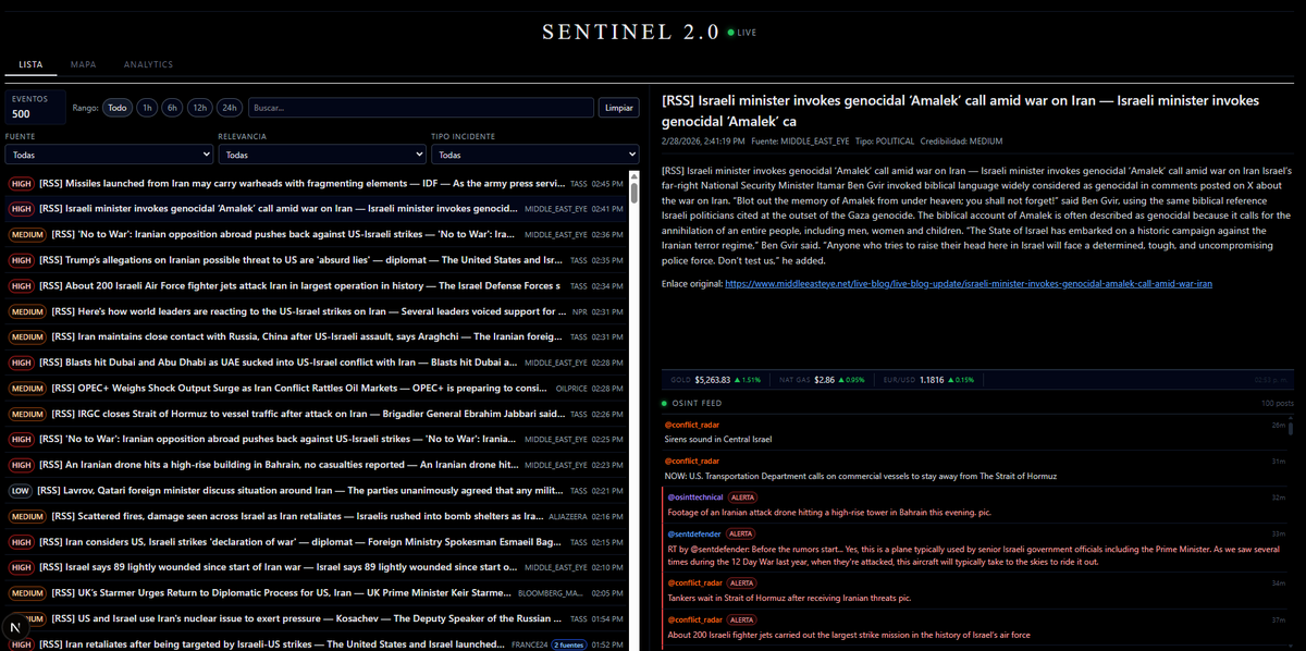 Nicolás Promanzio tweet media