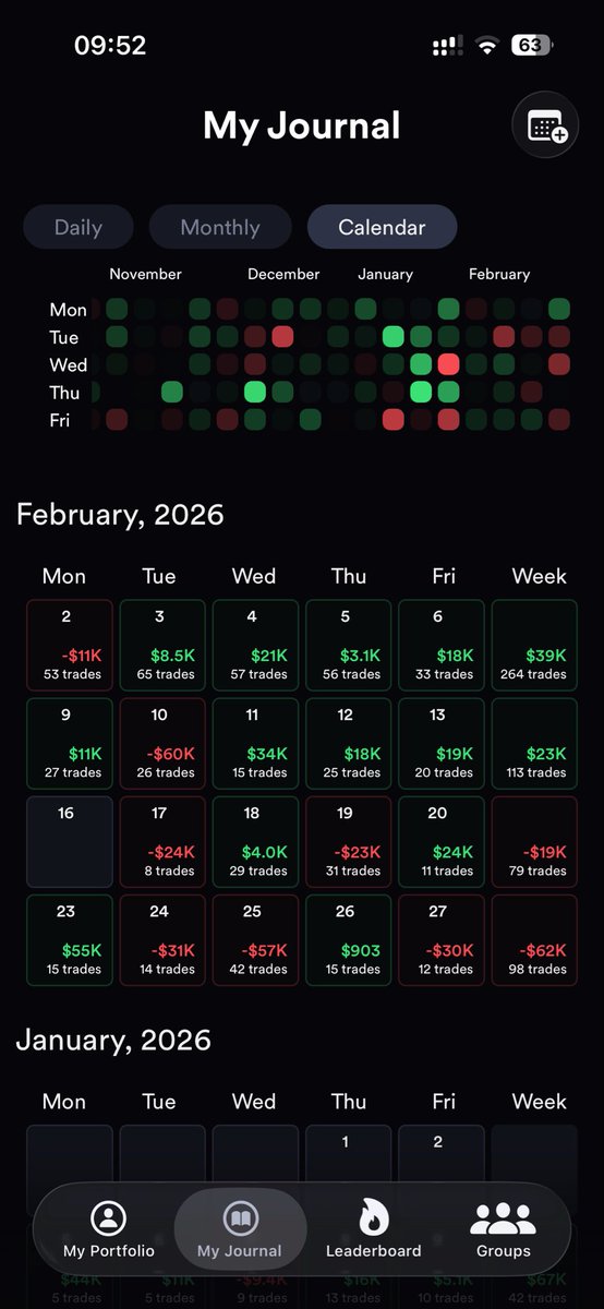 Trader_Chen tweet media