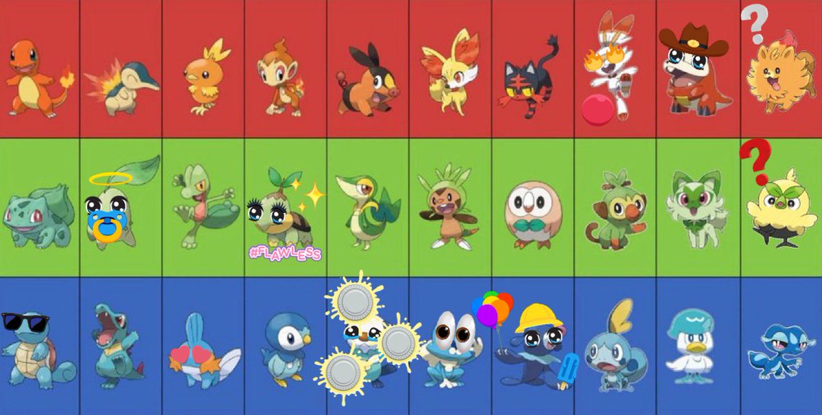 chuudayo tweet media