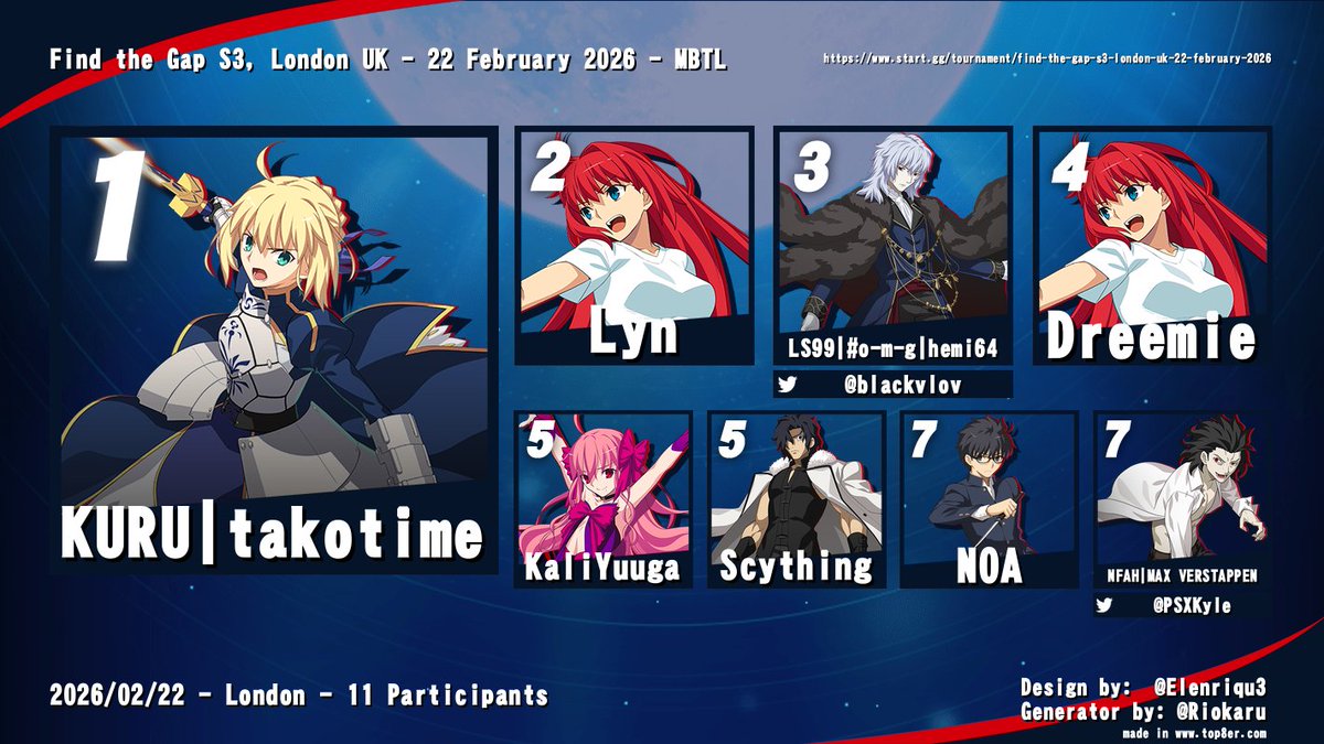 NGI Events tweet media