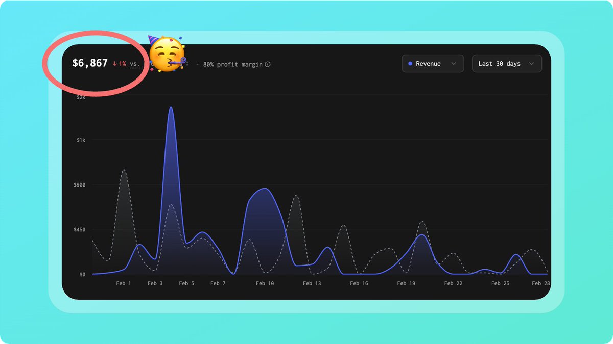 Sergiu 🤖 AI Directories tweet media