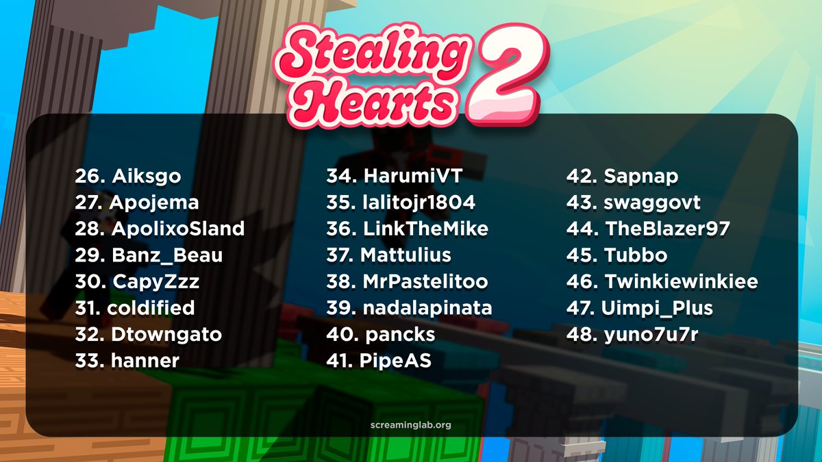 ScreamingLAB tweet media