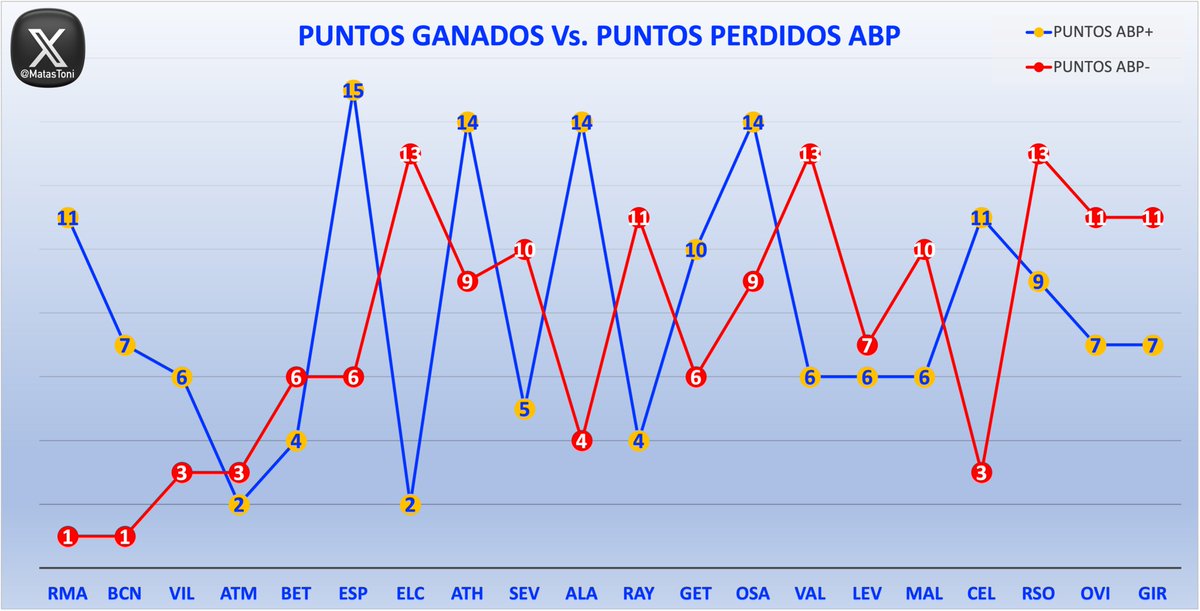 Toni Matas Barceló tweet media