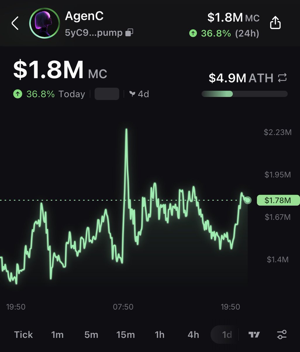 Pump.fun Ecosystem tweet media