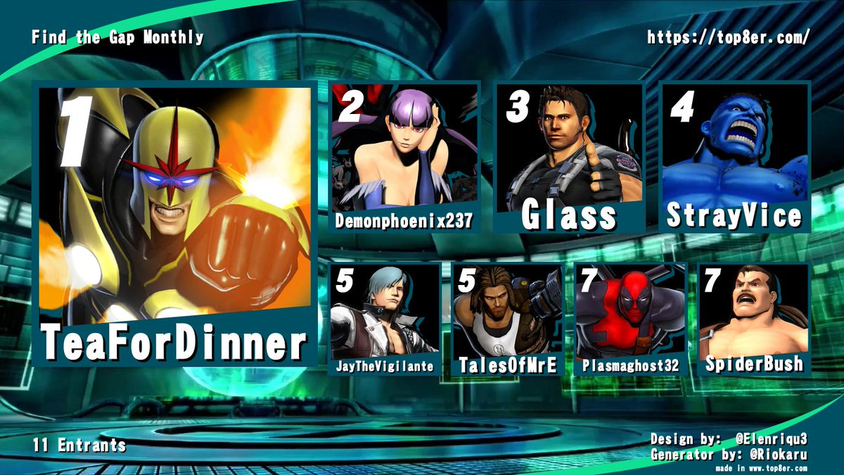 NGI Events tweet media