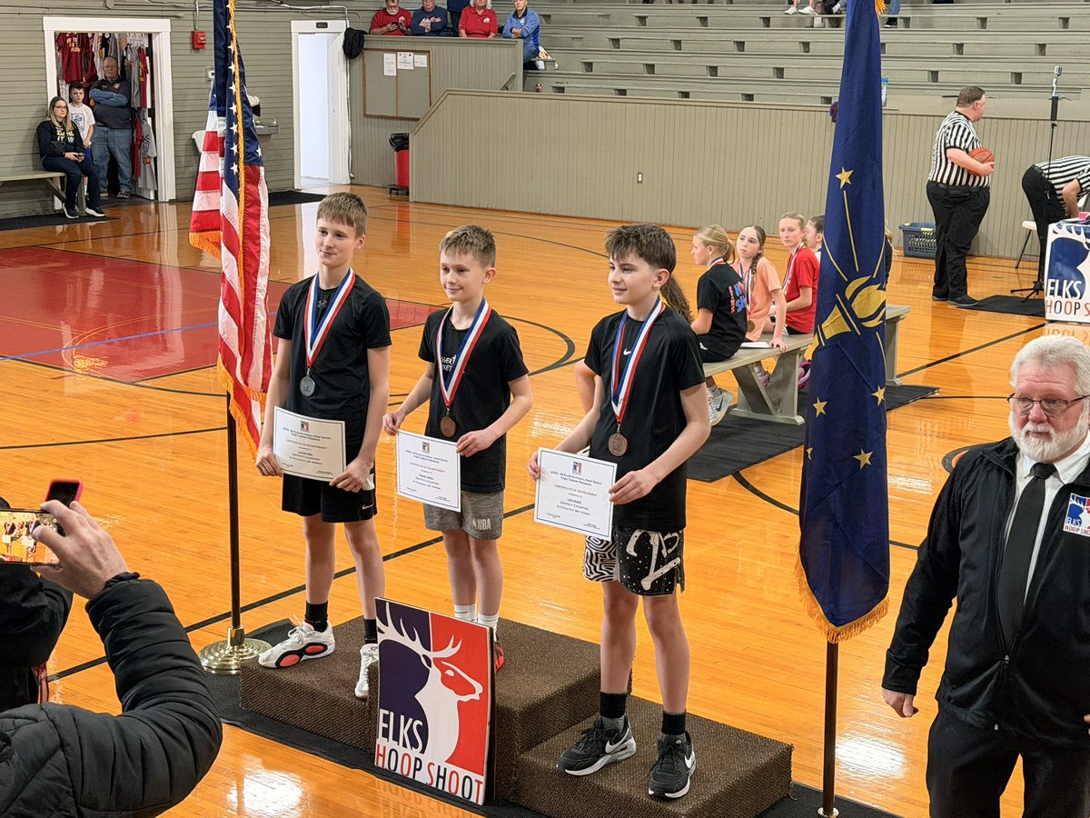 Northview Knight Basketball tweet media