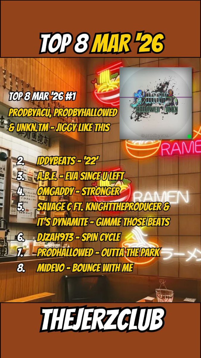 TheJerzClub Jersey | Club | Music tweet media