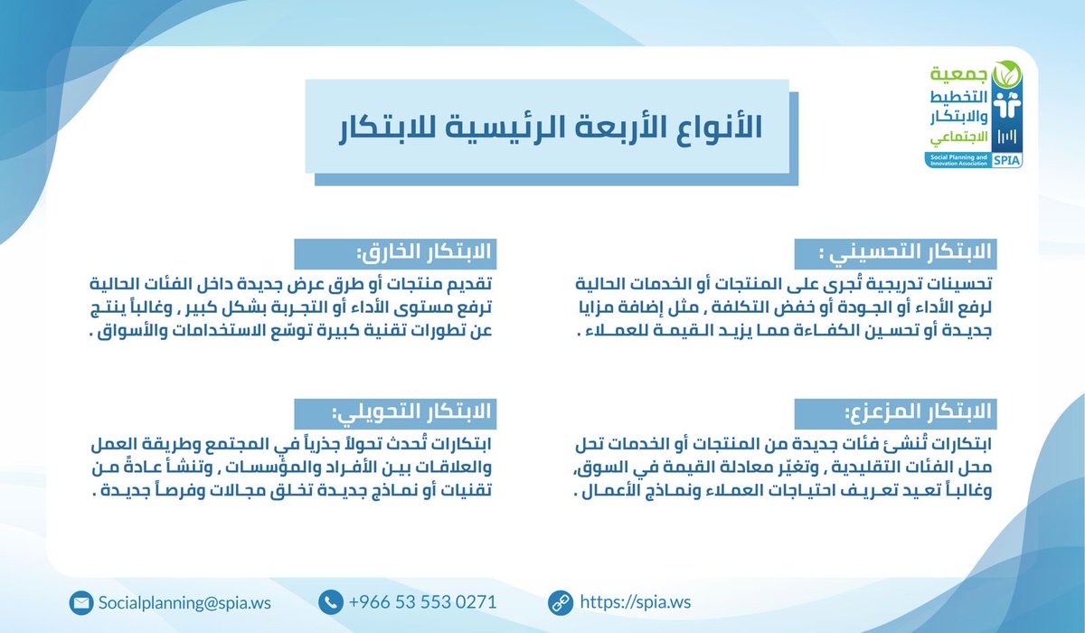 جمعية التخطيط والابتكار الاجتماعي tweet media