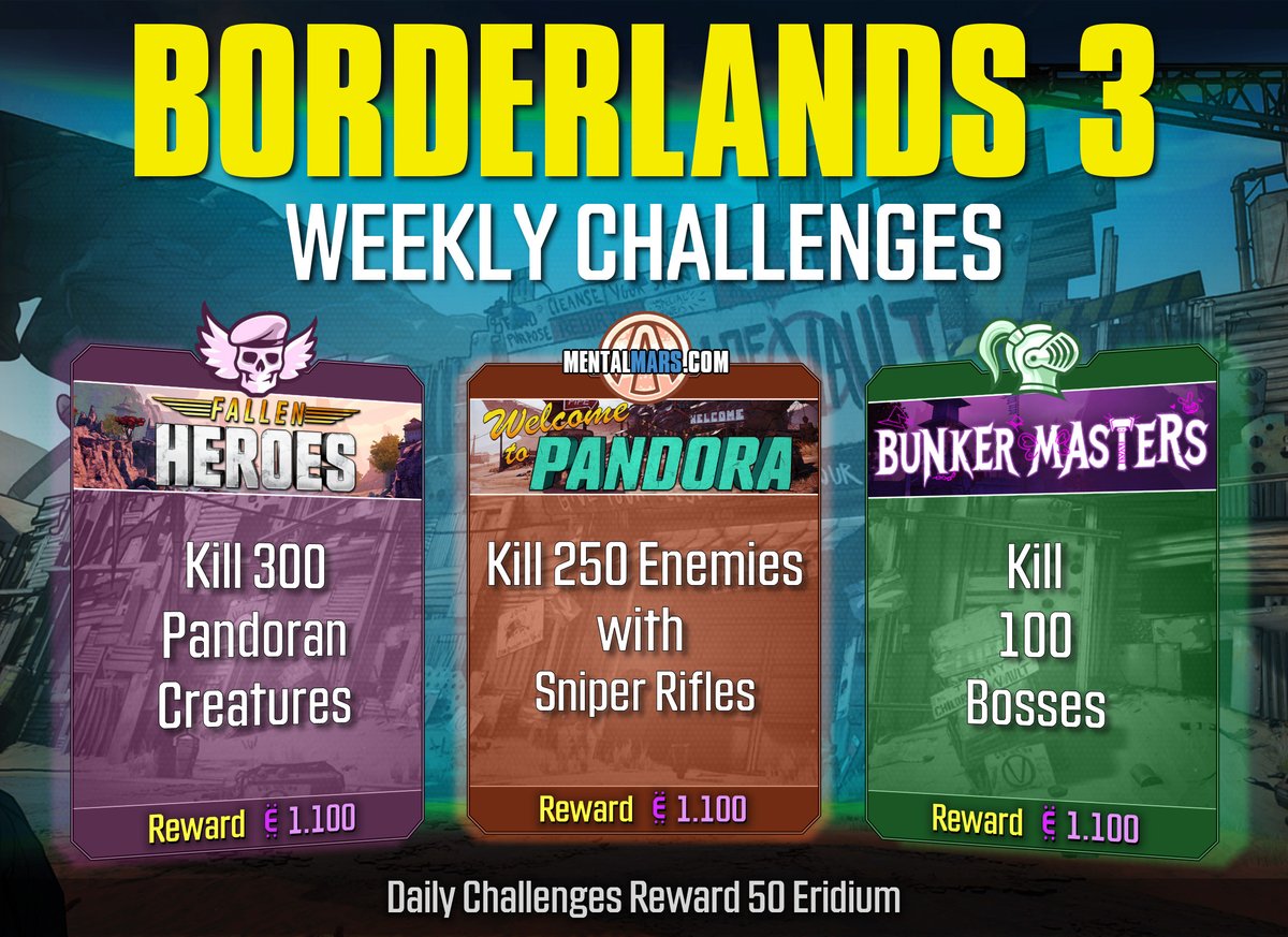 mentalmars's tweet image. Another week, another chance to stack some Eridium 🟣

Activate your Vault Cards and knock out this week’s challenges for Eridium Rewards in #Borderlands3

From Feb 26 to Mar 5, 2026