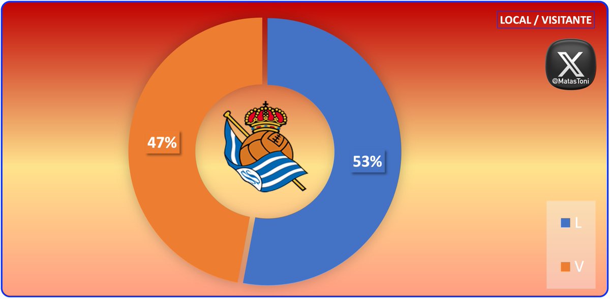 Toni Matas Barceló tweet media