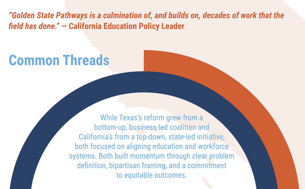 Chiefs for Change tweet media